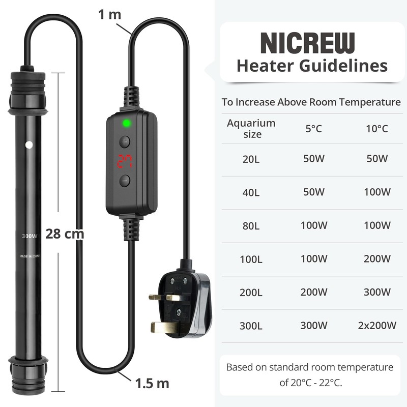NICREW Fish Tank Heater, Submersible Aquarium Heater with External Temperature