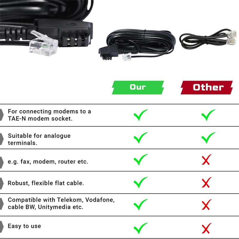 TPFNet 6 m Modular Cable TAE-N Plug to RJ11 Plug