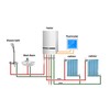 Thermostat Temperature Controller LCD Display Week Programmable for Water/Gas Boiler