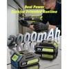 Cordless Drill, 20V MAX Power Drill Set with 2 Batteries