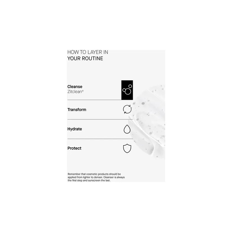 Acnemy Zitclean Gel Facial 150g