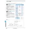 Yoshitake Water Hammer Prevention, Water Hammer Prevention, Primary Side Pressure