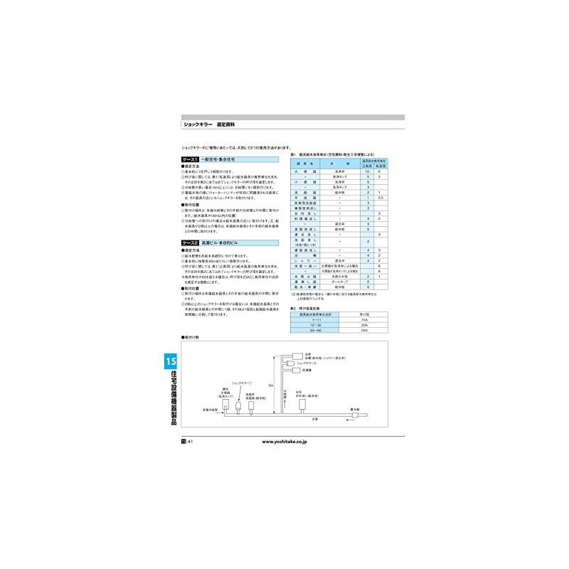 Yoshitake Water Hammer Prevention, Water Hammer Prevention, Primary Side Pressure