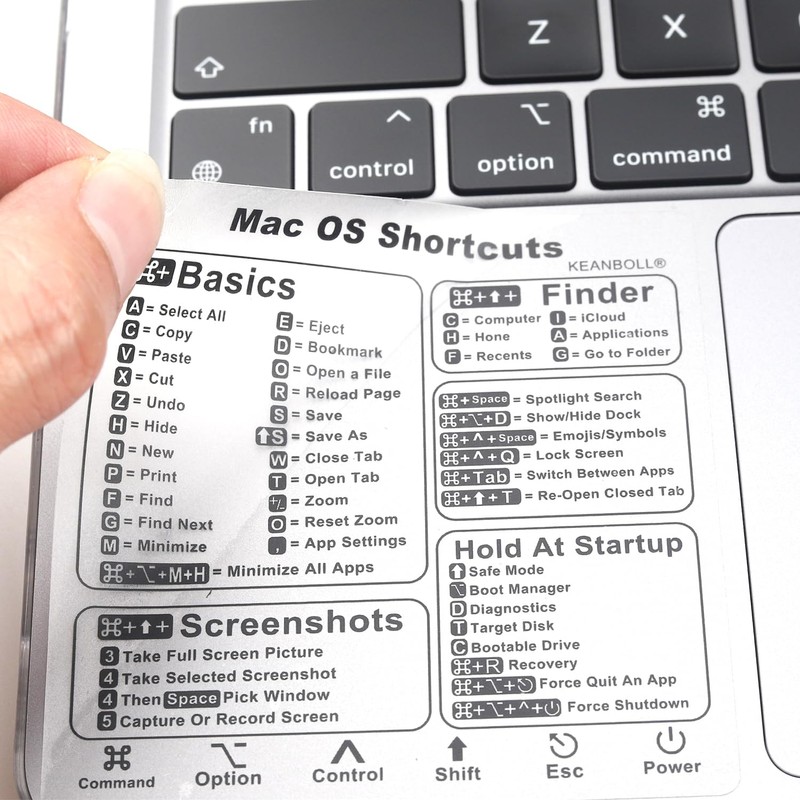 2 Pack Mac OS Shortcuts Stickers | Mac Keyboard Stickers