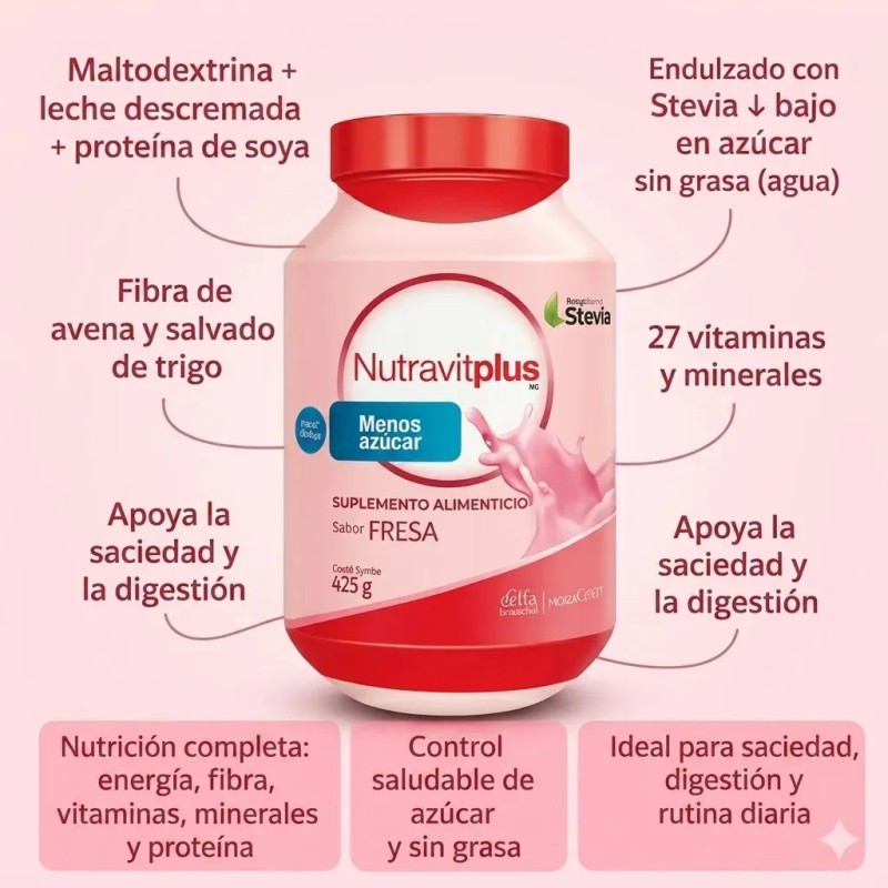 Suplemento Nutricional Nutravit Plus para Adultos, Sabor Fresa y Sin