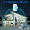 Ultrasonic Pest & Mouse Repeller, 2025 Upgraded Indoor Ultrasonic Repellent