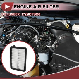 HEROFFIX Engine Air Filter Air Filter Air Purifier Element No. 172205YS003 for Honda N-BOX 1 Piece Long Term for Car