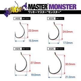 Gran. Nogales Wacky Master Monster. #3/0. 8pcs.