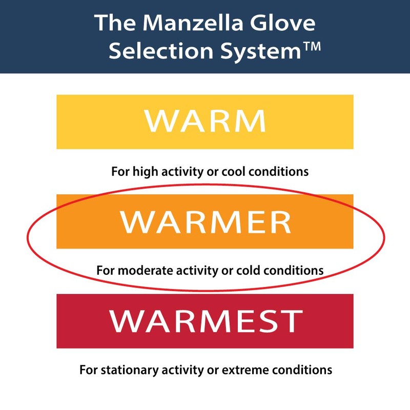 Manzella Women's Tempest Gore-Tex TouchTip Cold Weather Glove, Touchscreen Capable