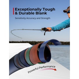 Piscifun Torrent Spinning Rod, 6'6",M-F