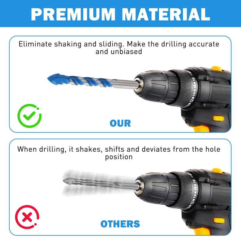 5PCS Tungsten Carbide Masonry Drill Bit Set with Carbide Tips,