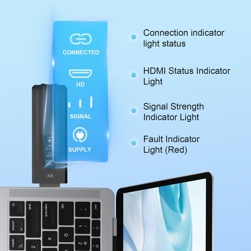 Wireless HDMI Transmitter and Receiver,165FT/50M,4K Decode Input/1080P Full Output,Plug&Play,No Need