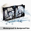 TITAN- 12V DC IP55 Waterproof Double Rack Mount Ventilation Cooling