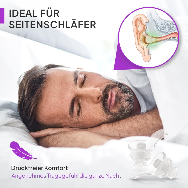 Senner SleepPro Ear Protection Ear Plugs for Sleep and against