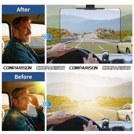 GlideSpark Polarized Sun Visor Extender for Car Visor Extender Sun Blocker Visor Attachment Sunvisor Extension for Car UV400 Grade Block Glare UV Stray Ray