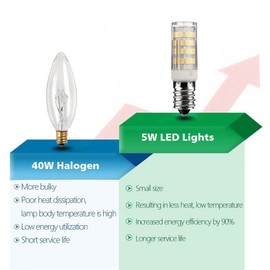 Vlio E14 5W LED Light Bulb 10 Pack, Cool White 6000K, 40W Incandescent Bulb Equivalent, 400LM 52 LED 2835-SMD Light, Not Dimmable, AC110V