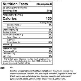 Krusteaz Professional Donut Mix, 5 Pound