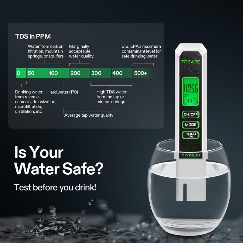 VIVOSUN Digital pH and TDS Meter Kits, 0.01pH High Accuracy