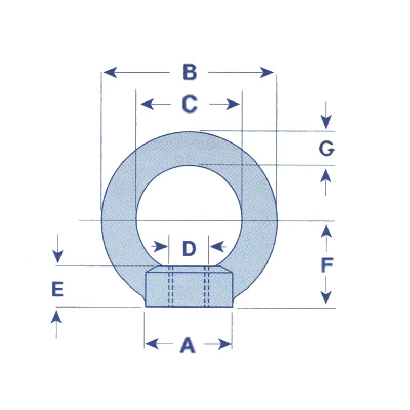 M12 Lifting Eye Nut - Self Colour Threaded DIN582