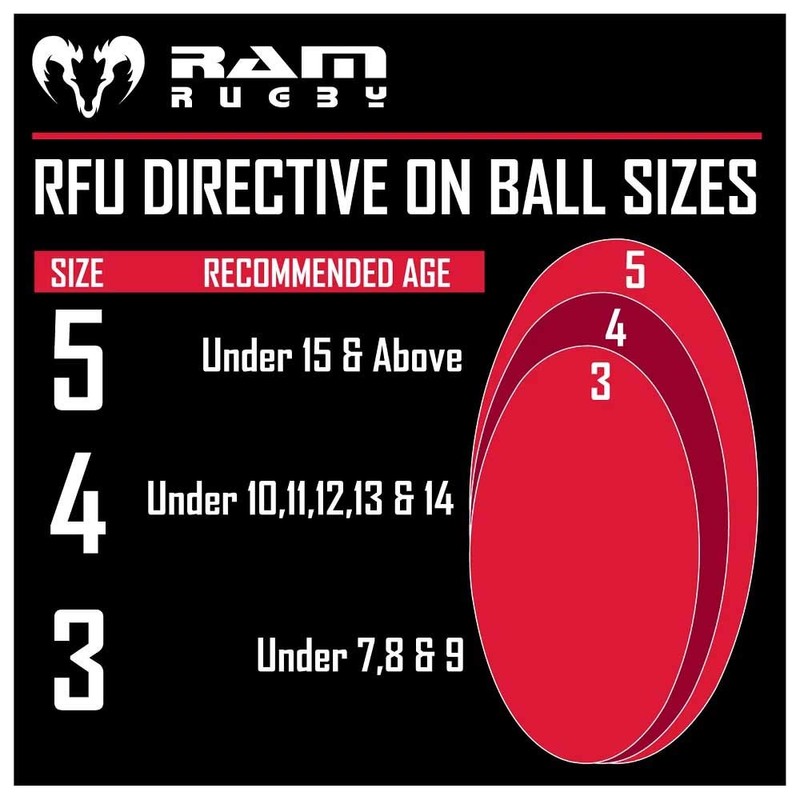 Ram Rugby Solo Skills Rebounder Rugby Ball, Size 5