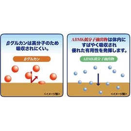 SSI 仙 Raw Dew SSG + Granules 2000mgx30 Bao