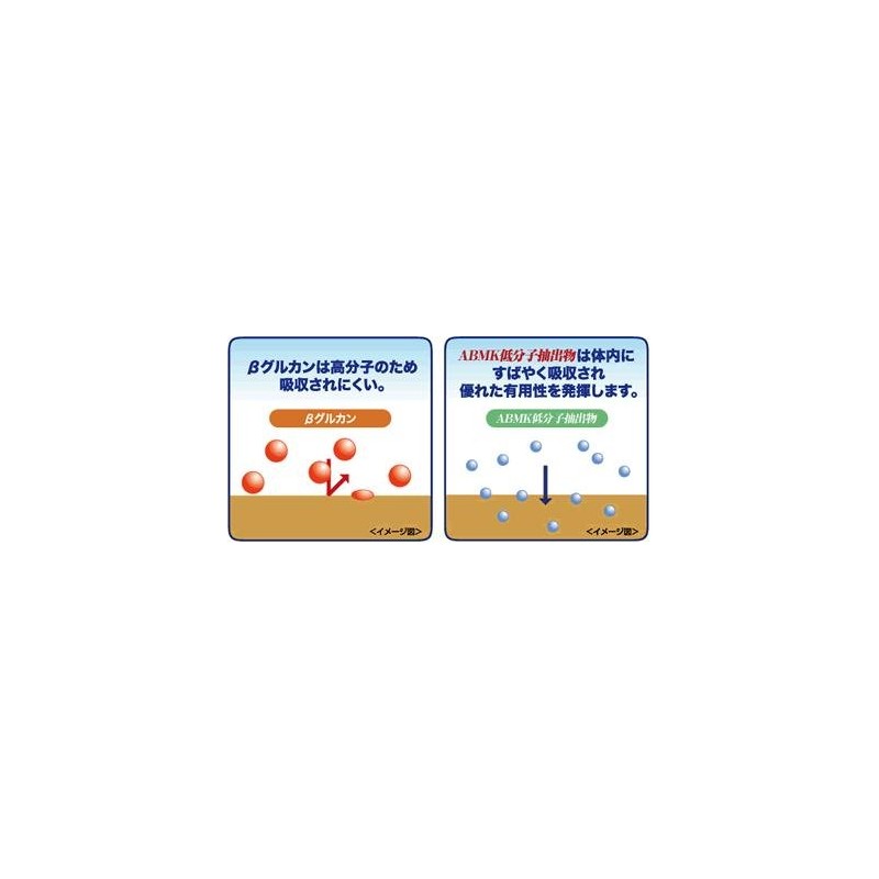 SSI 仙 Raw Dew SSG + Granules 2000mgx30 Bao