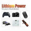 Tipsun AAA Lithium Batteries, Longer Lasting Energy FR03 Battery, 1100mAh