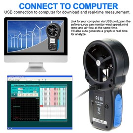 INFURIDER YF-866A Handheld Anemometer Digital Wind Speed Meter Gauge Wind Speed Temperature Humidity Measurement with USB Sync to PC for HVAC CFM Air Flow Velocity