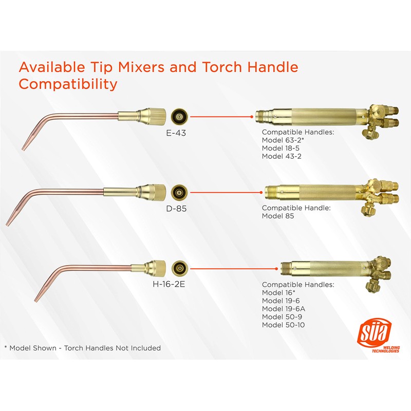 SÜA - Acetylene Welding & Brazing Tip 23A90 Compatible with