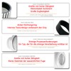 Cable Gland Set M12 M16 M20 M25 80 Pieces Cable