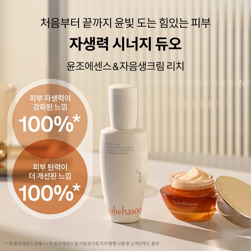Sulwhasoo First Care Activating Serum
