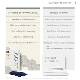 Mayfair Linen Queen Size Fitted Sheet Only - 100% Cotton 500 Thread Count 16" Deep Pocket Queen Fitted Sheet, 100% Cotton Fitted Sheet Queen Size, Soft Cooling Sateen Weave Bottom Sheet - Navy Blue