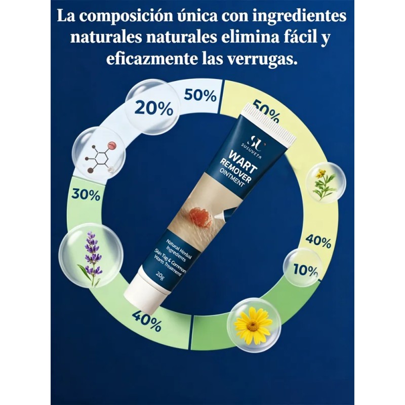 Crema Quitar Verrugas Genitales Efectiva 20g