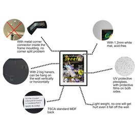 Goldfinch 8 Packs Sports Magazine Frames Displays Magazines Measuring 8.5 x 11.25 inches with White Core Matting, High Glossy Frame with Installed Hangers (8, Black Frame White Mat)
