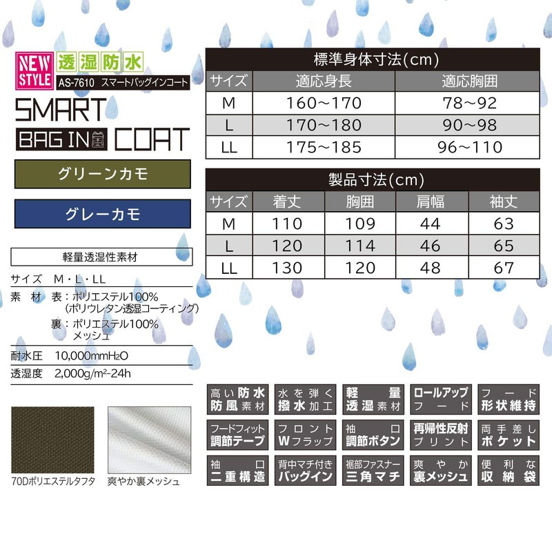 Mac Raincoat (Water Resistance: 39.4 inches (10,000 mm) H2O) (Permeability: