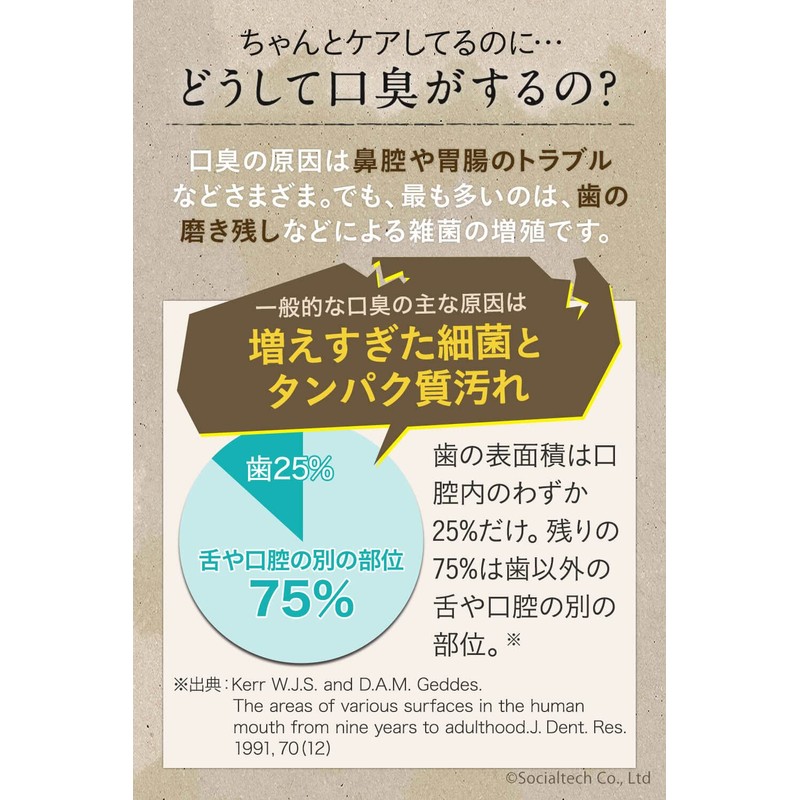 医薬部外品 ブレスマイル（BRESMILE） ブレスマイルウォッシュ 270ｍL×1袋 マスクケース付き マウスウォッシュ ホワイトニング 口臭 予防 液体歯磨き