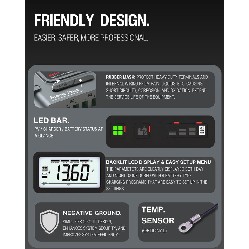 LNEX MPPT Solar Charge Controller 40A, 12V 24V Solar Panel