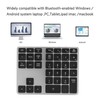 Wireless Number Pad 35 Keys Aluminum Alloy Ultrathin Rechargeable Ergonomic