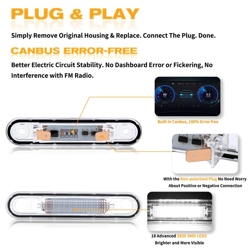 POPMOTORZ LED Number Plate Light for E-Class W124 E-Class Coupe