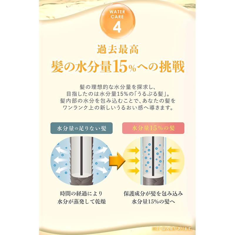 ululis Ullis [Repair of Yellow] Water Conch Repair Shampoo 11.4