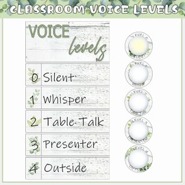 Glooglitter 5 Pcs School Push Light and Voice Level Poster Sticker LED Tap Light Voice Chart Battery Operated Button Lights Noise Level Monitor Rules Sign for Classroom Teachers (Fresh)