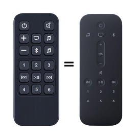 PZL Replacement Remote for Bose Smart Soundbar 500 900 Speaker System Remote Control - No Setup Required