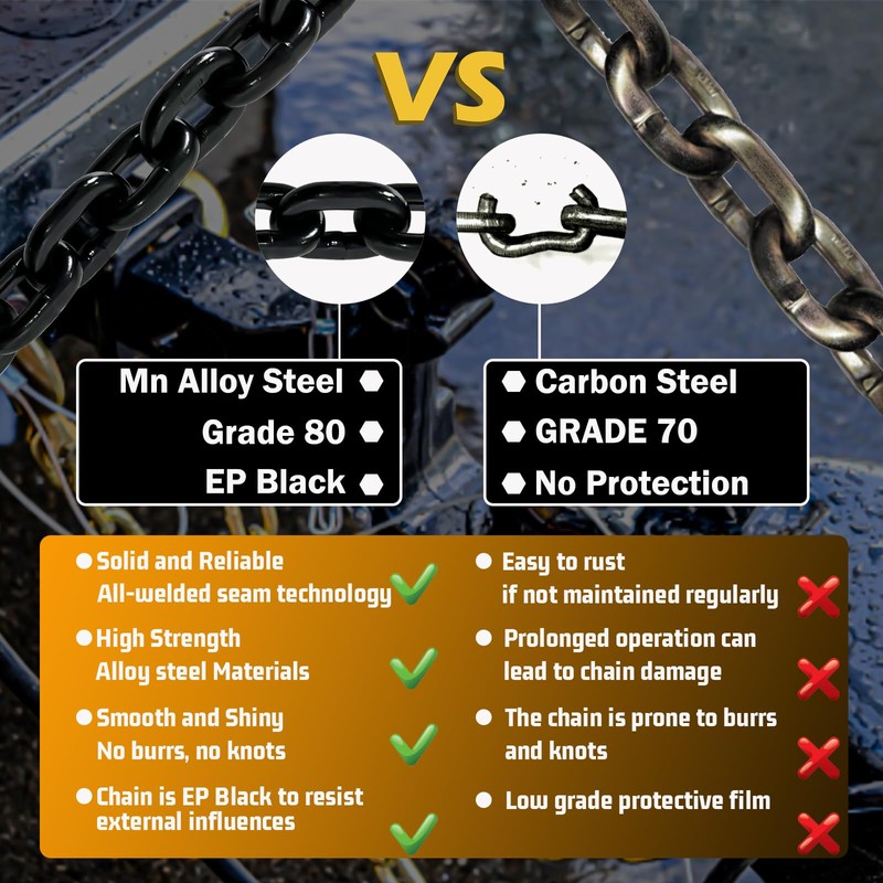 5/16" Trailer Safety Chains G80 Trailer Chains with G70 Clevis