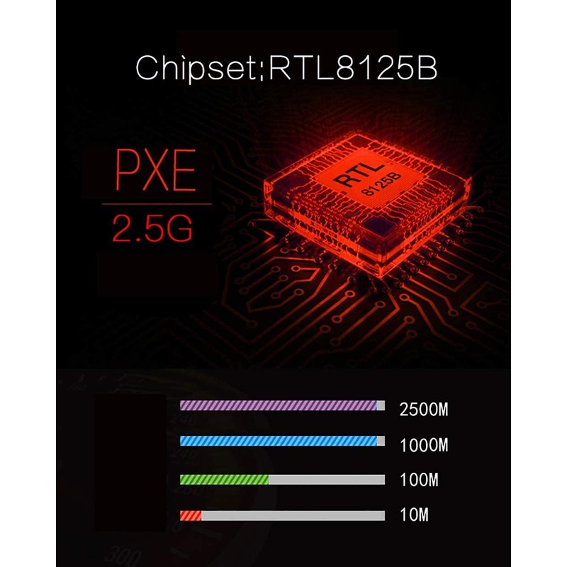 Quad-Port 2.5GBase-T PCIe Network Adapter RTL8125B 2500/1000/100Mbps PCI Express Gigabit