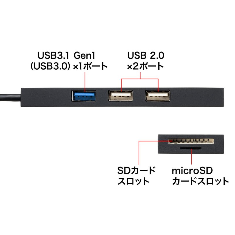 Sanwa Supply USB 3.1 + 2.0 Combo Hub with Card