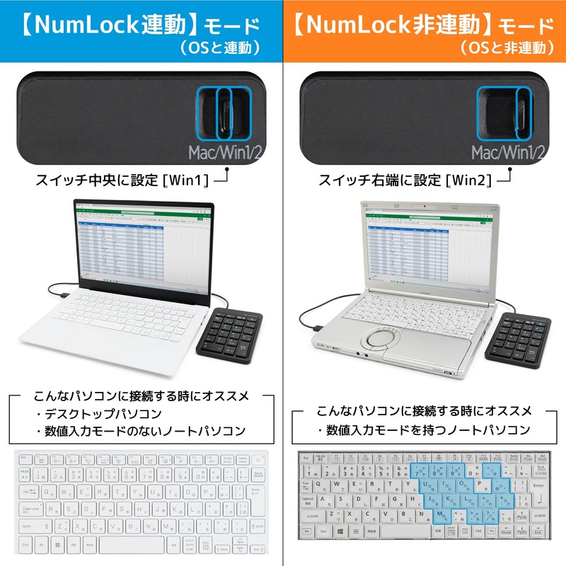 MOBO AM-NPW22-BK USB-A Wired Mobo Numeric Keypad 2 Wired, NumLock,