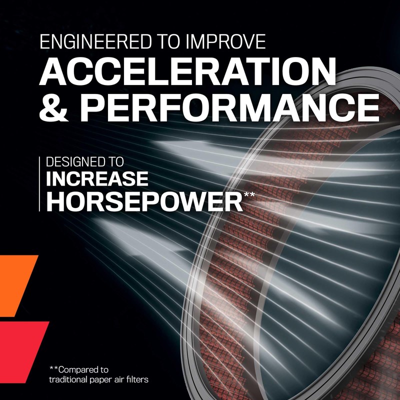 K&N HA-1120 Replacement Air Filter, Red