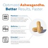 Ashwa-70: Ashwagandha Extract; 35% Withanolides | Max Strength, Highest Withanolide