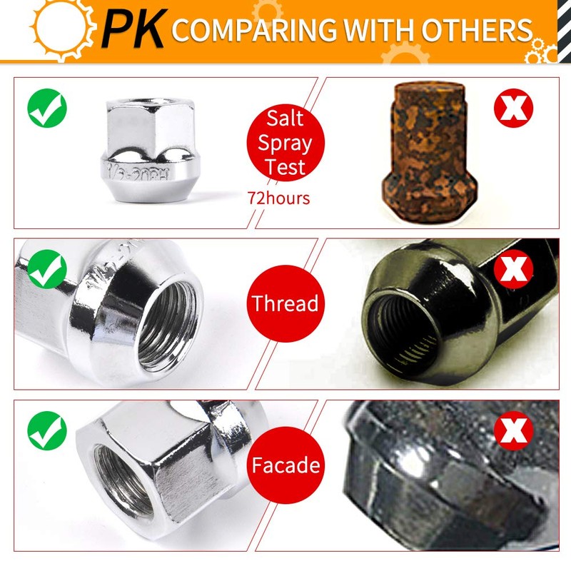 MIKKUPPA M14x1.5 Open End Lug Nuts - Replacement for Chevy