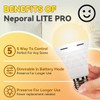Neporal LITE PRO Rechargeable Light Bulbs, 2600mAh Large Battery Backup